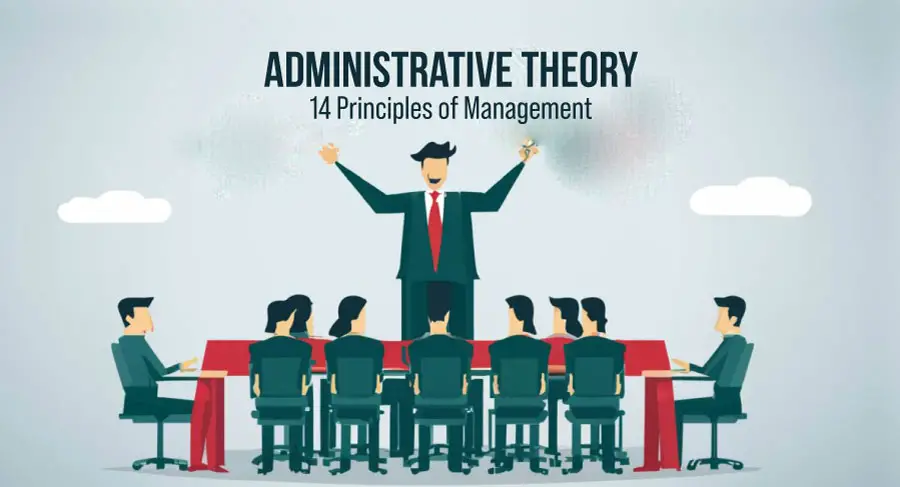 henri fayol 14 principles of management with examples, henri fayol 14 principles of management pdf, henri fayol 14 principles of management with examples pdf, henri fayol 14 principles of management notes, henri fayol 14 principles of management with examples ppt, henri fayol management theory, henri fayol principles of management, division of work principle of management