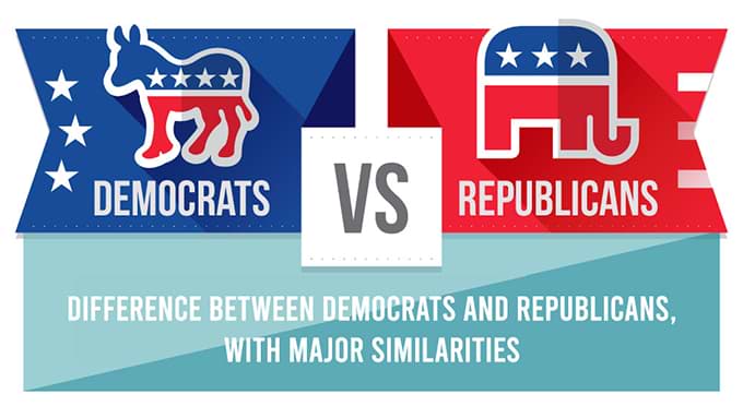 Difference between Democratic and Republican Party