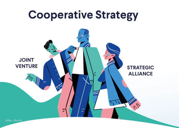 Cooperative Strategy Advantages and Disadvantages; with Types