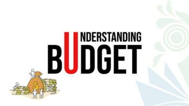 what is a budget and why is it important what are the types of budgets, types of budgets in management accounting, what are the 7 types of budgeting, what is budget, zero-based budgeting, types of budget pdf, types of budgeting methods, types of budget slideshare, types of public budget pdf, five reasons why budget is important, 10 importance of family budget, importance of budgeting in an organization, importance of budgeting for students, importance of budgeting pdf, importance of budgeting essay, definition of budget pdf, importance of budgeting ppt