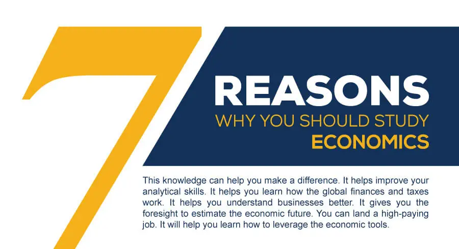 7 reasons why you should study economics, 10 reasons why we study economics, 15 reasons why we study economics, why study economics, what are three reasons to study economics? why do we study economics pdf, five reasons why we study economics, what are the reasons for studying economics class 11